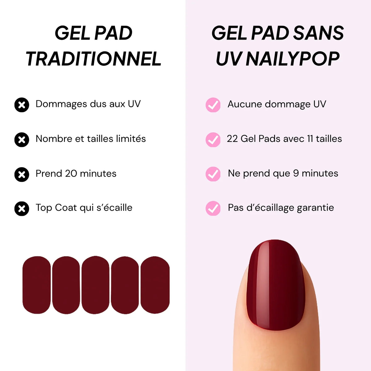 PACK DÉCOUVERTE | 2+2 Offerts